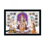 BS Lord Shiva Painting with Synthetic Photo Frame (Multicolor)